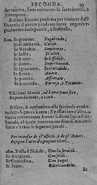 Il rogo della fenice. Ouero Italia prefica. Lagrime poetiche in morte del Gran Francesco da Este. Raccolte dal march. D. Gio. Battista Manzini e consecrate a Ludouico 14. di Francia ...