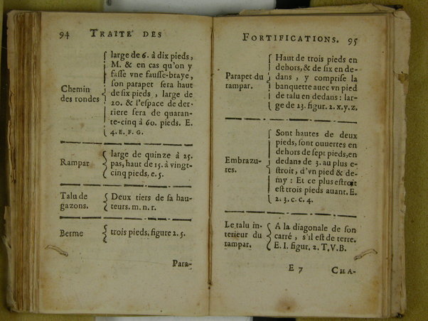 Traité des fortifications, ou Architecture militaire, tirée des place les plus estimées de ce temps, pour leurs fortifications. Diuisé en deux parties. La premiere vous met en main les plans, coupes & eleuations de quantité de placefort estimées, & tenuës pour tres-bien fortifiées. La seconde vous fournir des pratiques faciles pour en faire de semblables