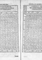 libroantico/BVEE052917/0136