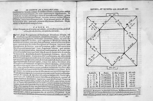 Physiomathematica, siue Coelestis philosophia naturalibus hucusque desideratis ostensa principijs. Auctore d. Placido de Titis perusino Oliuetanæ congregationis monacho