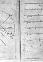 libroantico/BVEE052917/0175