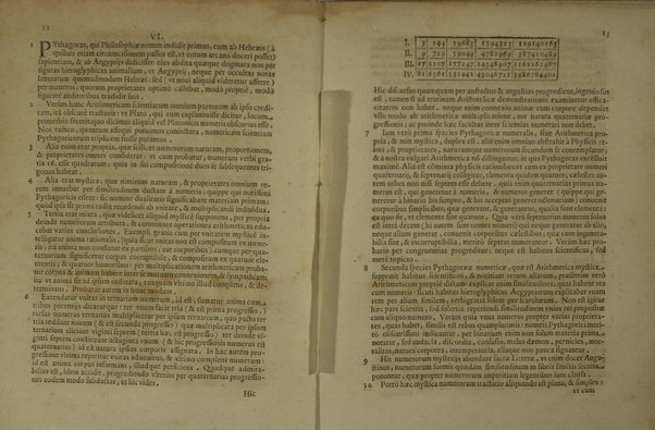 Encyclopaedia amplissimo principi Scipioni card. Burghesio dedicata explicata et defensa centum philosophicis assertionibus a Clemente de Clementibus in Collegio Romano Societatis Iesu anno 1624