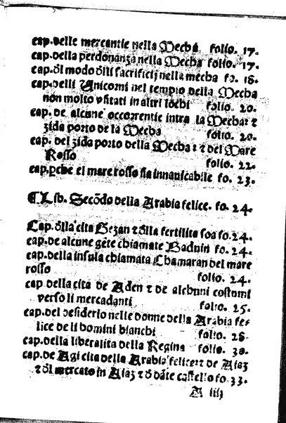 Itinerario. de Ludouico de Varthema bolognese nello egypto nella Suria: nella Arabia deserta & felice nella Persia nella India & nella Ethiopia la fede: el viuere & costumi de tutte le ... prouincie