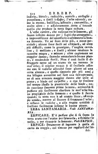 [Dizionario di agricoltura, nel quale si contiene la coltura, e conservazione de' diversi prodotti riguardanti le terre seminative, i prati, i boschi, le vigne, ed i giardini. Come pure il governo de' bestiami, de' colombi, de polii, dell'api, de' bachi da seta, le loro malattie, ed i loro rispettivi rimedj ... Da sicure osservazioni raccolto da Ignazio Ronconi fiorentino ... Tomo 1-[2]. - In Venezia : per Francesco Sansoni, 1771] 1