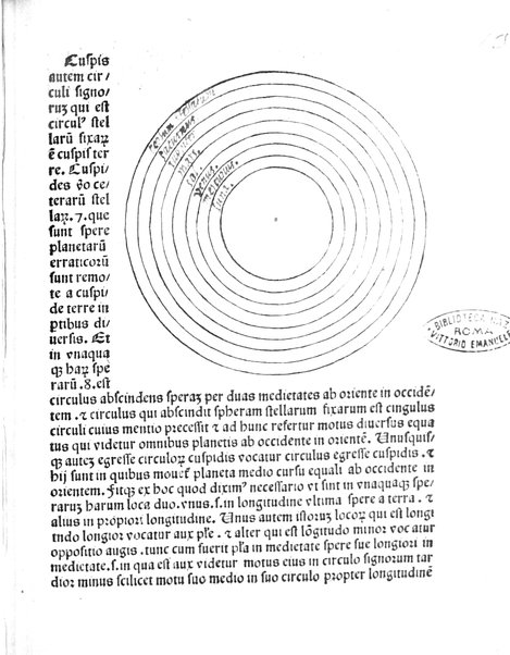 Compilatio astronomica