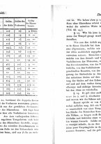 libroantico/BVEE078145/0031