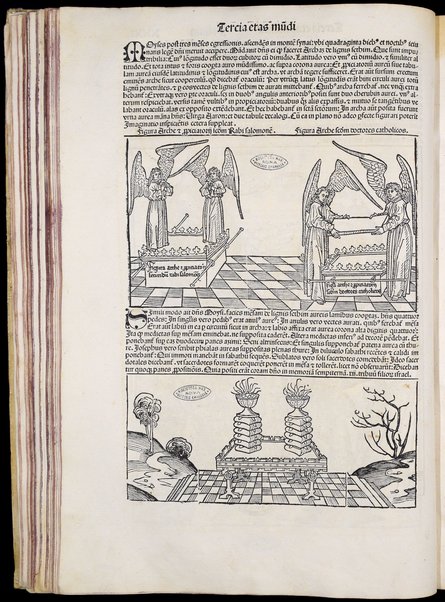 Registrum huius operis libri cronicarum cum figuris et ymaginibus ab inicio mundi