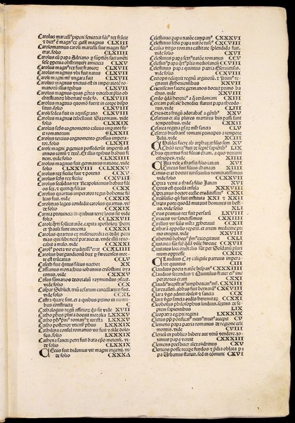 Registrum huius operis libri cronicarum cum figuris et ymaginibus ab inicio mundi