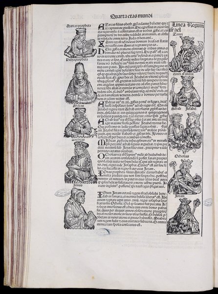 Registrum huius operis libri cronicarum cum figuris et ymaginibus ab inicio mundi