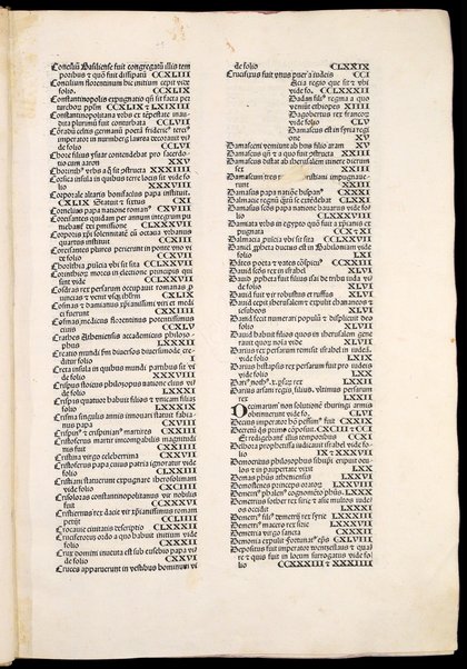 Registrum huius operis libri cronicarum cum figuris et ymaginibus ab inicio mundi