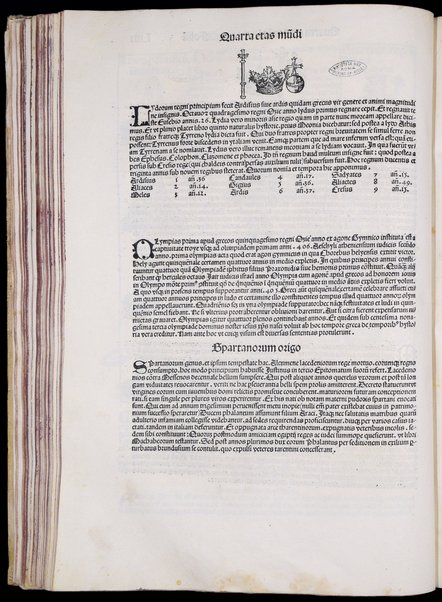 Registrum huius operis libri cronicarum cum figuris et ymaginibus ab inicio mundi