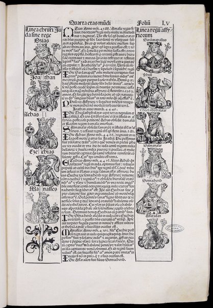 Registrum huius operis libri cronicarum cum figuris et ymaginibus ab inicio mundi