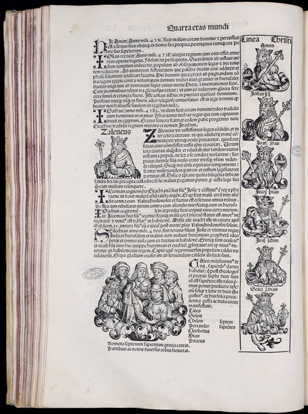 Registrum huius operis libri cronicarum cum figuris et ymaginibus ab inicio mundi