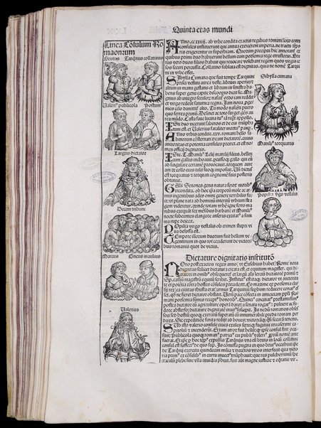 Registrum huius operis libri cronicarum cum figuris et ymaginibus ab inicio mundi