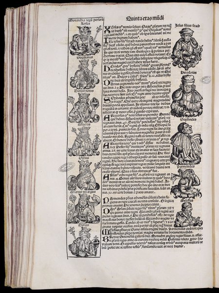 Registrum huius operis libri cronicarum cum figuris et ymaginibus ab inicio mundi