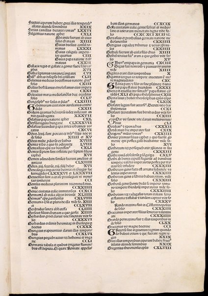 Registrum huius operis libri cronicarum cum figuris et ymaginibus ab inicio mundi