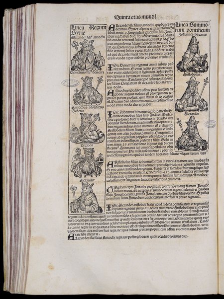 Registrum huius operis libri cronicarum cum figuris et ymaginibus ab inicio mundi