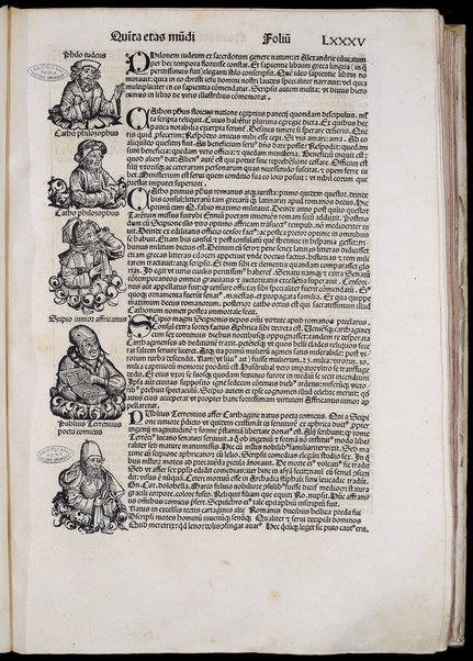 Registrum huius operis libri cronicarum cum figuris et ymaginibus ab inicio mundi