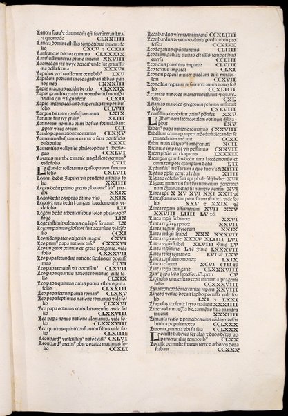 Registrum huius operis libri cronicarum cum figuris et ymaginibus ab inicio mundi