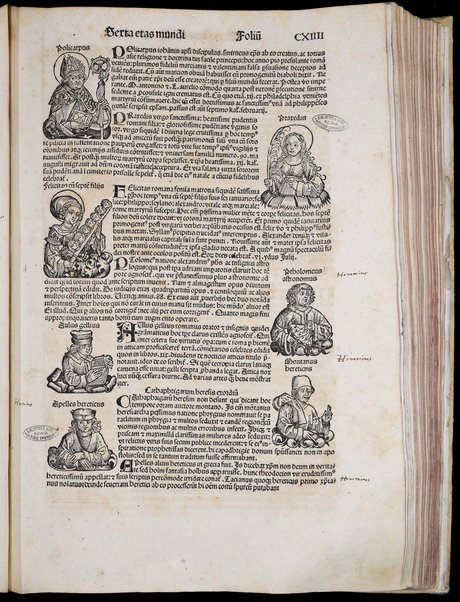 Registrum huius operis libri cronicarum cum figuris et ymaginibus ab inicio mundi