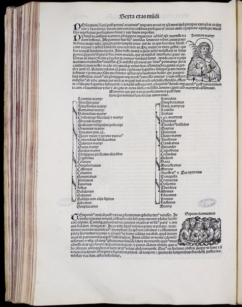 Registrum huius operis libri cronicarum cum figuris et ymaginibus ab inicio mundi