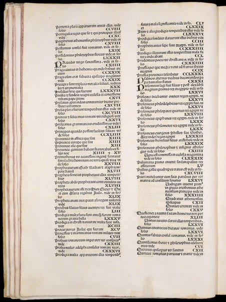 Registrum huius operis libri cronicarum cum figuris et ymaginibus ab inicio mundi