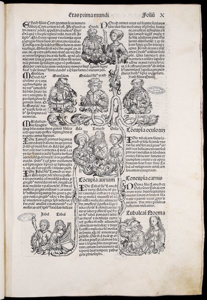 Registrum huius operis libri cronicarum cum figuris et ymaginibus ab inicio mundi