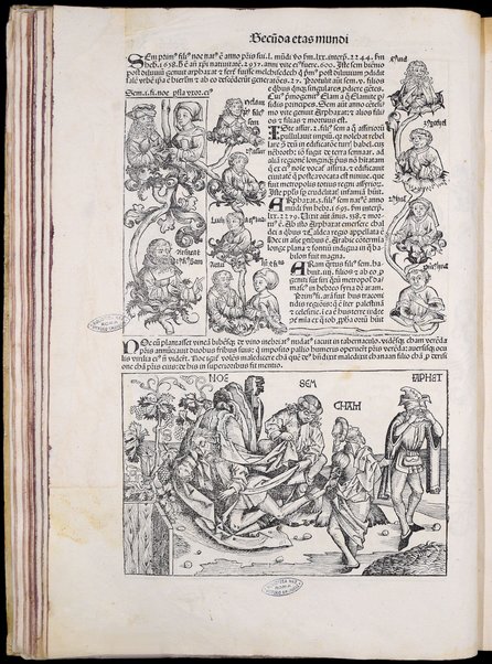 Registrum huius operis libri cronicarum cum figuris et ymaginibus ab inicio mundi