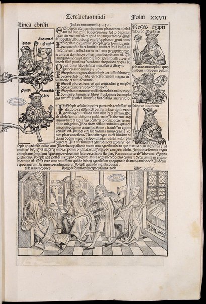 Registrum huius operis libri cronicarum cum figuris et ymaginibus ab inicio mundi