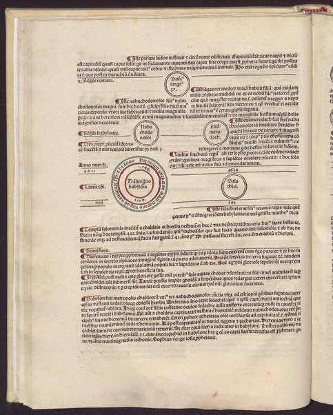 Fasciculus temporum: omnes antiquorum chronicas complectens: incipit feliciter