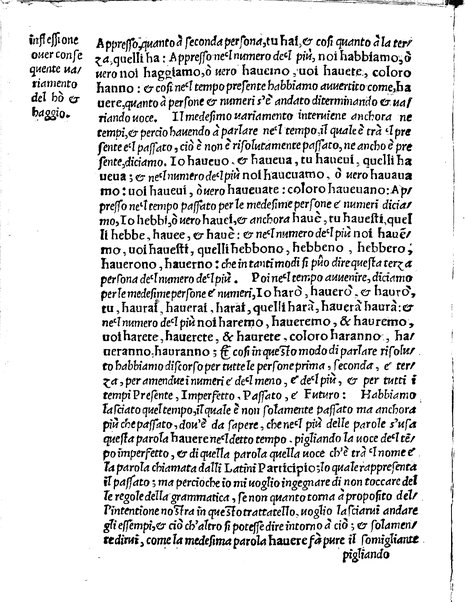 Regole osseruanze, et auuertenze sopra lo scriuere correttamente la lingua uolgare toscana in prosa & in uersi