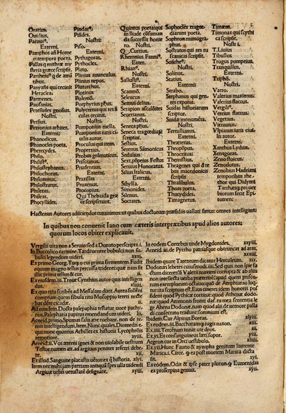 Claudianus De raptu Proserpinæ: omni cura ac diligentia nuper impressus: in quo multa: quæ in aliis hactenus deerant: ad studiosorum utilitatem: addita sunt: opus me Hercle aureum: ac omnibus expetendum