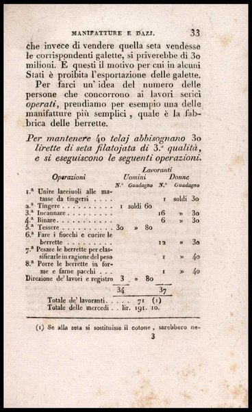 Sulle manifatture nazionali e tariffe daziarie discorso popolare di Melchiorre Gioja autore del nuovo prospetto delle scienze economiche