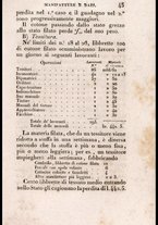 libroantico/FERE000191/00000057