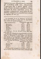 libroantico/FERE000191/00000059