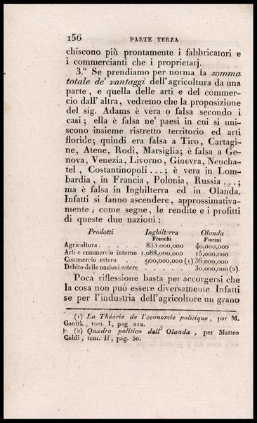 Sulle manifatture nazionali e tariffe daziarie discorso popolare di Melchiorre Gioja autore del nuovo prospetto delle scienze economiche