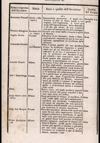 libroantico/FERE000191/00000206