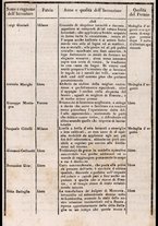 libroantico/FERE000191/00000221