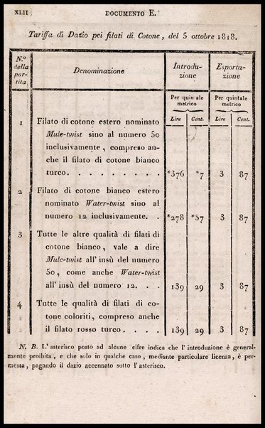 Sulle manifatture nazionali e tariffe daziarie discorso popolare di Melchiorre Gioja autore del nuovo prospetto delle scienze economiche