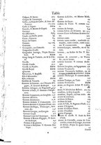 libroantico/FERE001203/0583