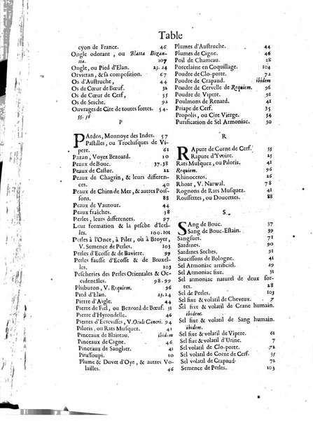 Histoire generale des drogues, traitant des plantes, des animaux, & des mineraux; ...par le sieur Pierre Pomet, ...