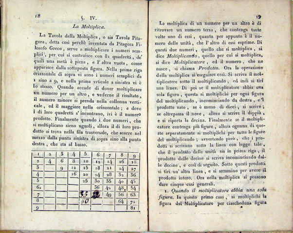 L'aritmetica di Giuseppe Rosati dottor di filosofia, e di medicina