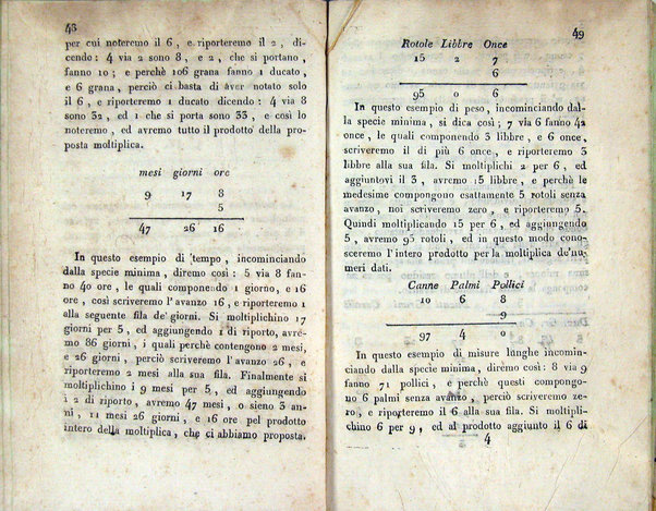 L'aritmetica di Giuseppe Rosati dottor di filosofia, e di medicina