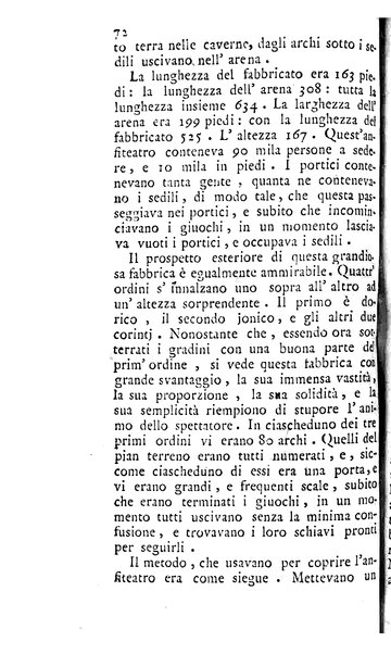 L'antiquario o sia La guida de' forestieri pel giro delle antichità di Roma di Angelo Dalmazzoni antiquario