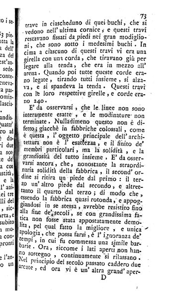 L'antiquario o sia La guida de' forestieri pel giro delle antichità di Roma di Angelo Dalmazzoni antiquario
