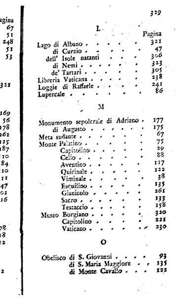 L'antiquario o sia La guida de' forestieri pel giro delle antichità di Roma di Angelo Dalmazzoni antiquario