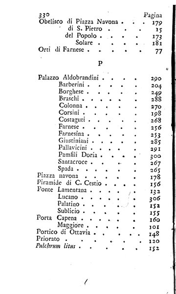 L'antiquario o sia La guida de' forestieri pel giro delle antichità di Roma di Angelo Dalmazzoni antiquario