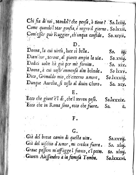 Alceo fauola pescatoria di Antonio Ongaro. Recitata in Nettuno Castello de' signori Colonnesi: et non più posta in luce. ...