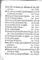 libroantico/LO1E001076/0148