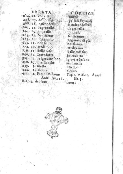 [Trattato degli studj delle donne, in due parti diviso, opera d'un'Accademico Intronato, dedicata a sua eccellenza la N.D. procuratessa Lisabetta Cornara Foscarini. Parte prima [-seconda]] 1